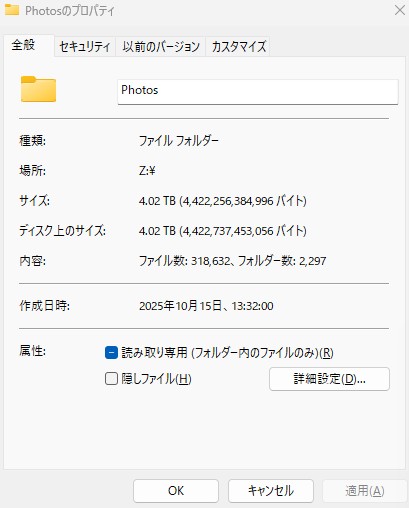 私の25年分の写真と動画データのファイル数と容量