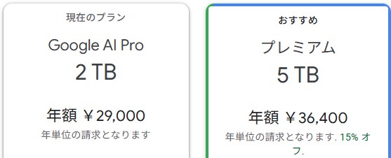 google photo vs synology