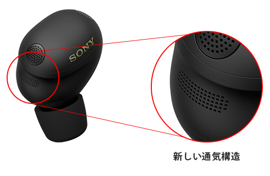 ソニーのWF-1000XM6本体の側面にあるメッシュ状の小さな穴が集まった「新しい通気構造」を赤丸で拡大した解説画像。
