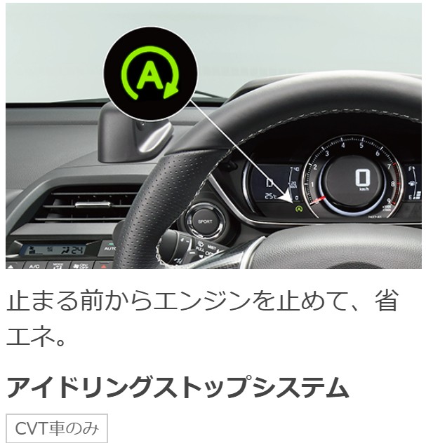 ホンダS660のメーターパネルに表示されるアイドリングストップシステムの表示画面