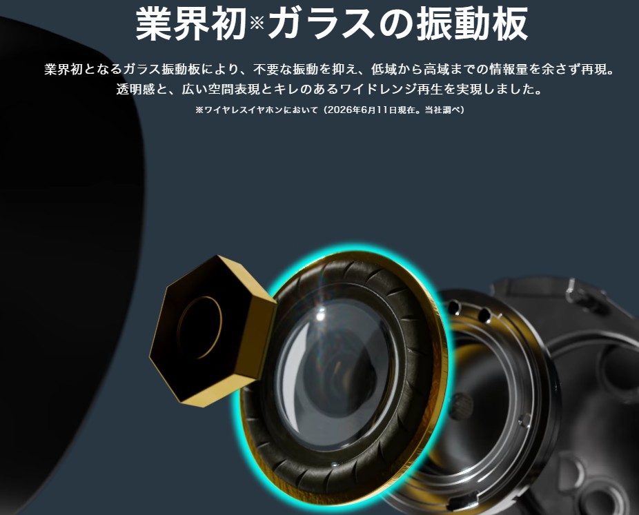 業界初となるガラス振動板の内部構造図