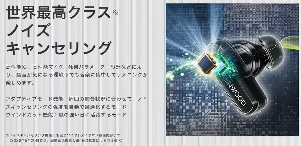世界最高クラスを謳うノイズキャンセリングの機能解説