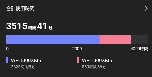WF-1000XM6 合計使用時間ログ
